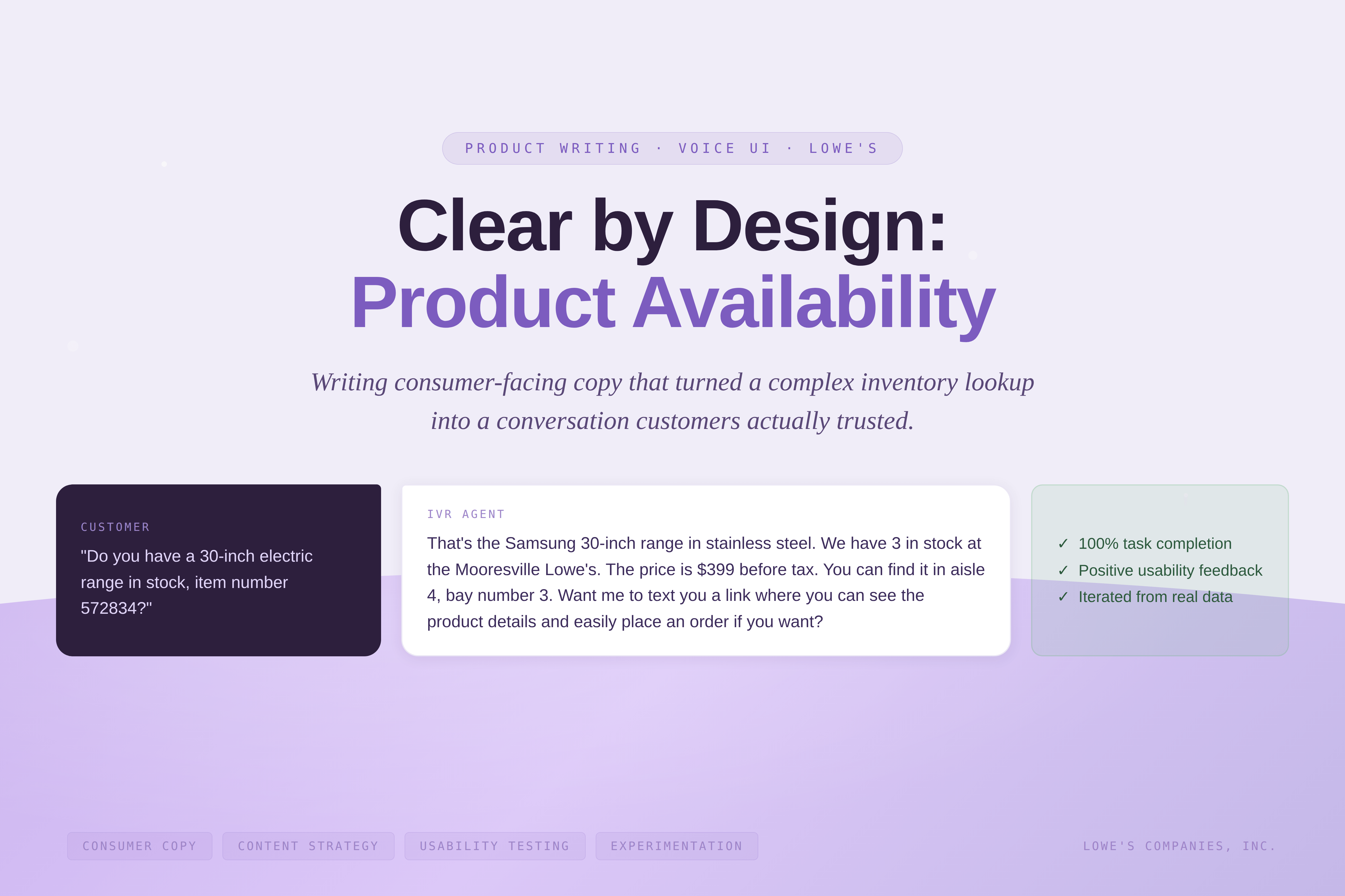 Product Availability project
